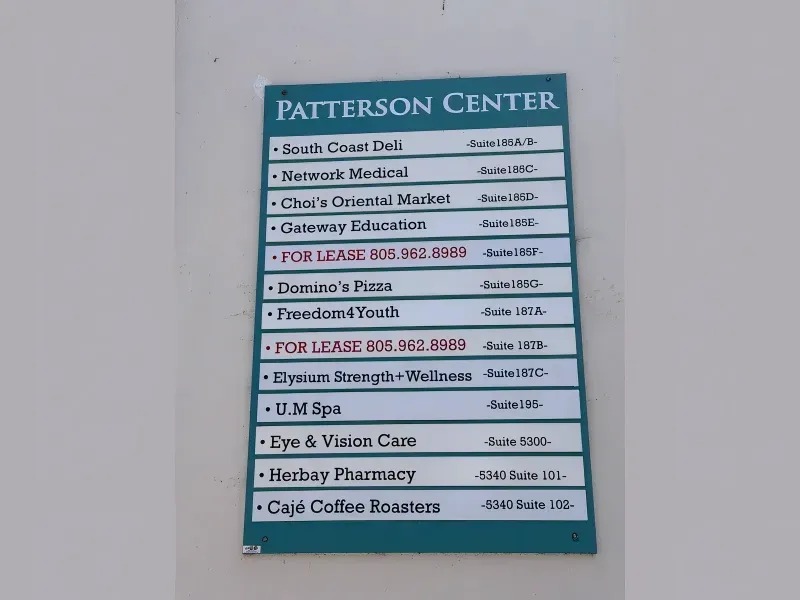 Directory sign